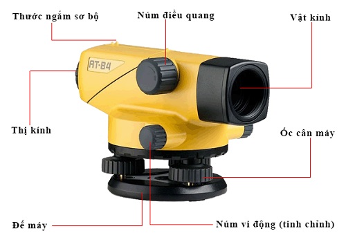 Động cơ máy thủy là gì?